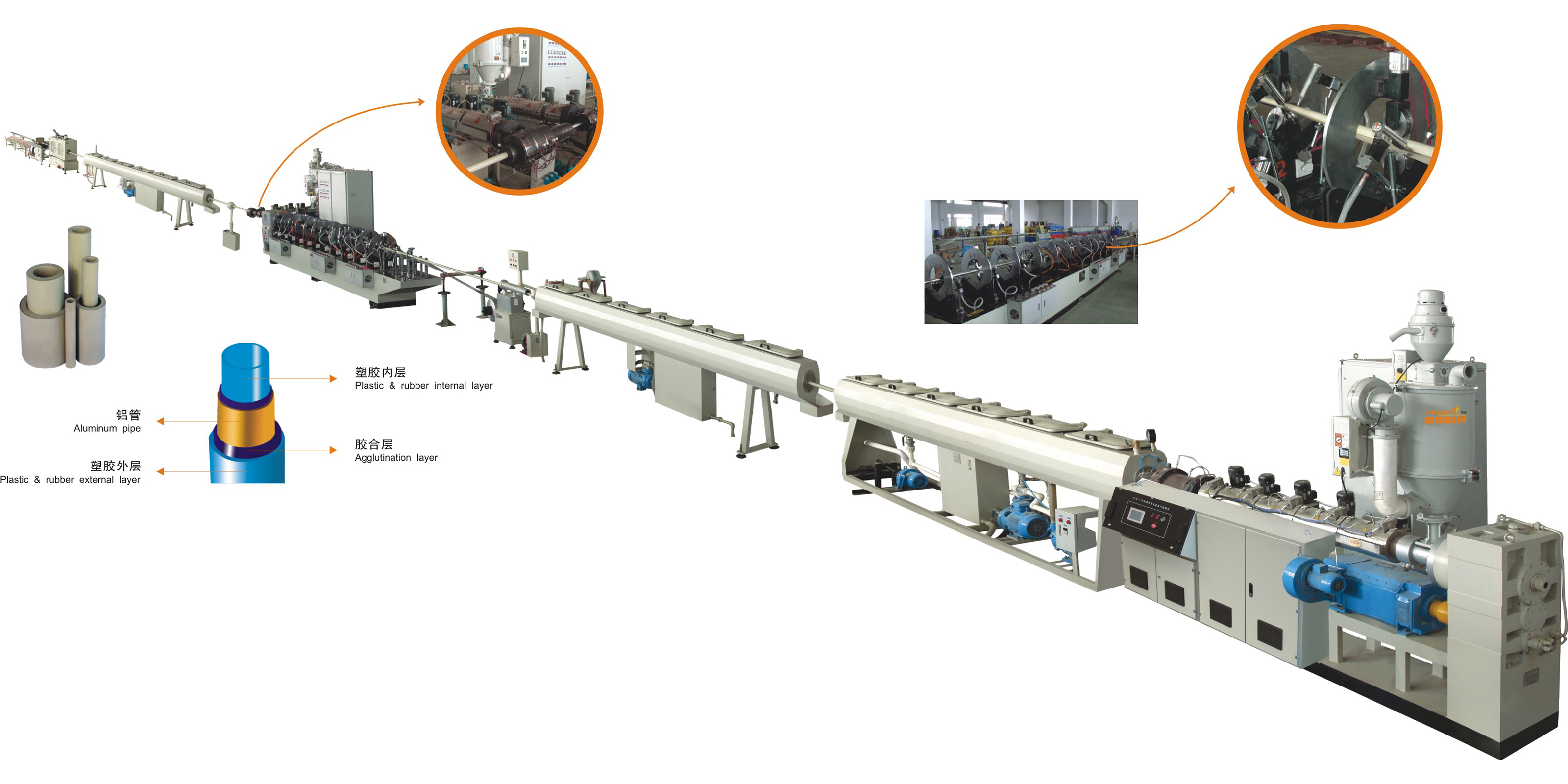 PP-R Aluminum Plastic Tube Extrusion Production Line